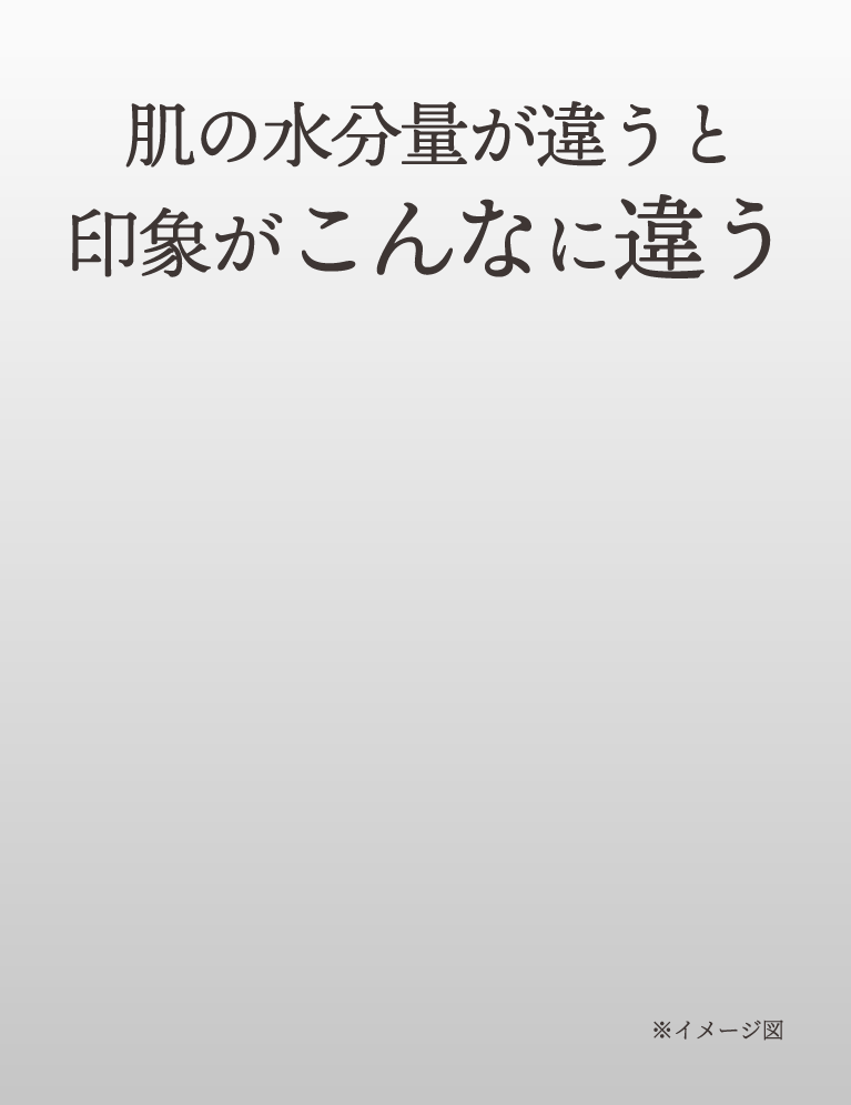 肌の水分量が違うと印象がこんなに違う