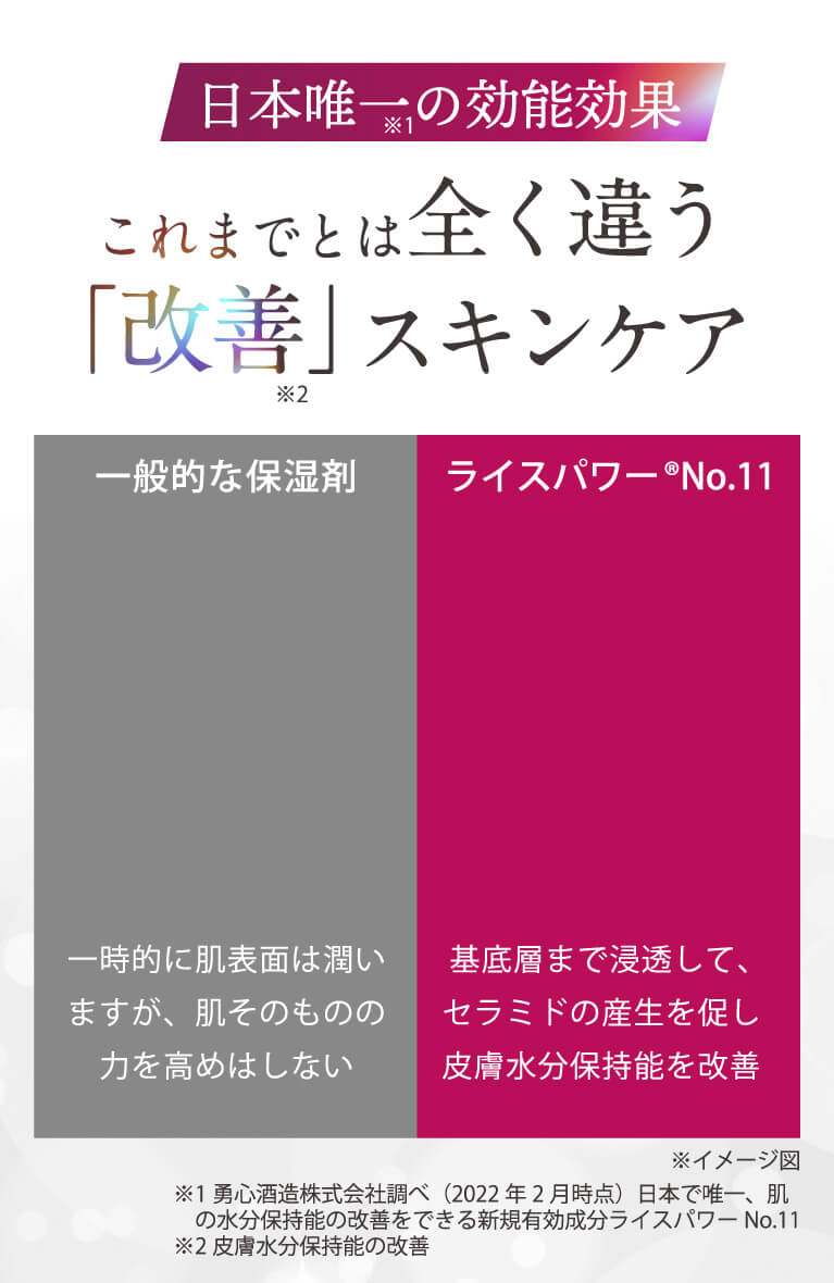 これまでと全く違う改善スキンケア